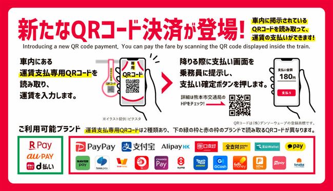 熊本市電導入新QR code支付　台灣電子支付也能用